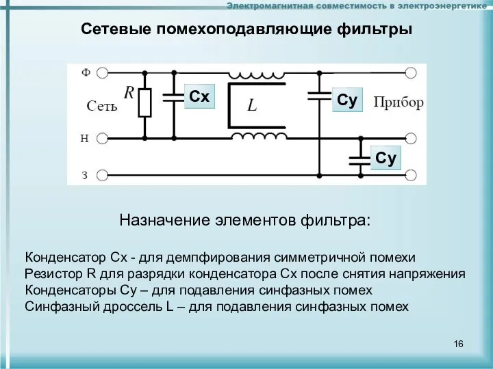 Сетевые помехоподавляющие фильтры Конденсатор Сх - для демпфирования симметричной помехи Резистор