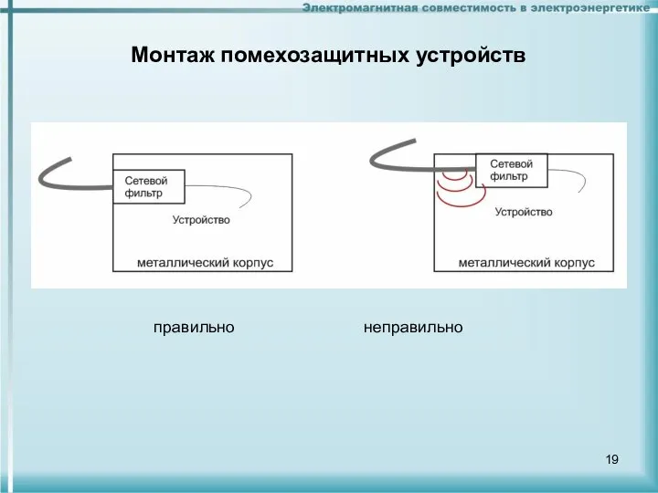 Монтаж помехозащитных устройств правильно неправильно