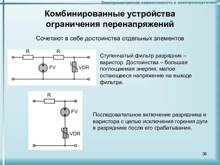 Комбинированные устройства ограничения перенапряжений Сочетают в себе достоинства отдельных элементов Ступенчатый