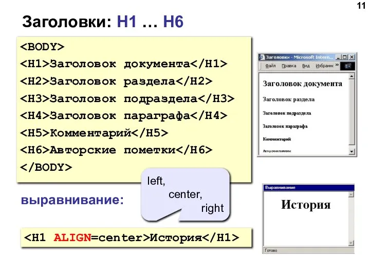 Заголовки: H1 … H6 Заголовок документа Заголовок раздела Заголовок подраздела Заголовок