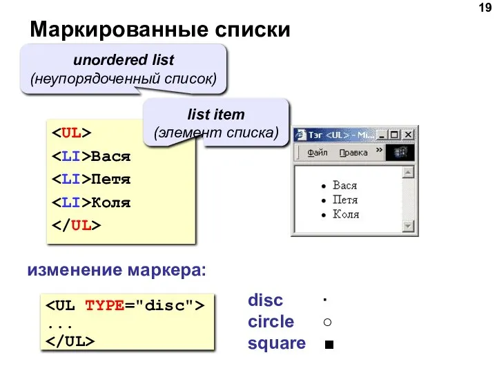 Маркированные списки Вася Петя Коля unordered list (неупорядоченный список) list item