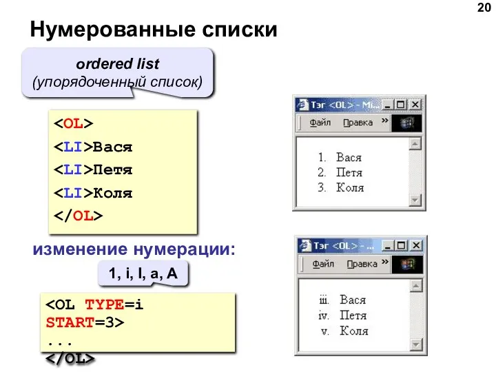 Нумерованные списки Вася Петя Коля ordered list (упорядоченный список) изменение нумерации: