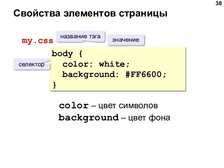 Свойства элементов страницы body { color: white; background: #FF6600; } название