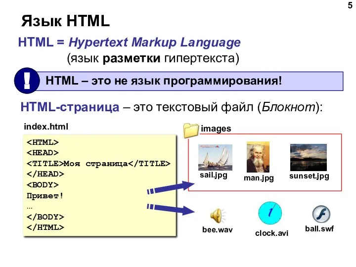 Язык HTML HTML = Hypertext Markup Language (язык разметки гипертекста) HTML-страница