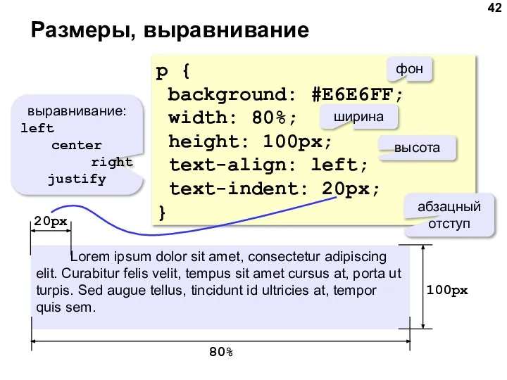 Размеры, выравнивание p { background: #E6E6FF; width: 80%; height: 100px; text-align: