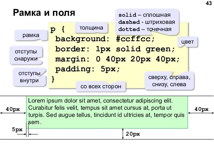 Рамка и поля p { background: #ccffcc; border: 1px solid green;