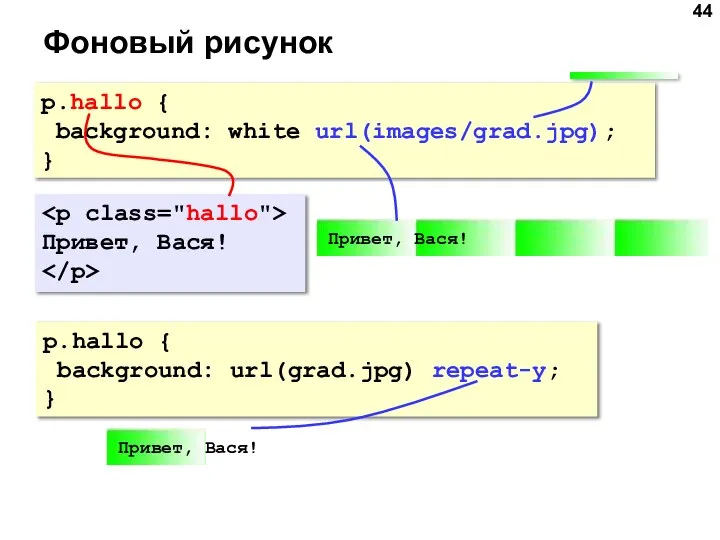 p.hallo { background: white url(images/grad.jpg); } Фоновый рисунок Привет, Вася! p.hallo { background: url(grad.jpg) repeat-y; }