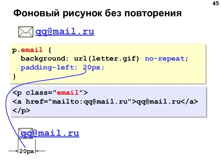 Фоновый рисунок без повторения p.email { background: url(letter.gif) no-repeat; padding-left: 20px; } qq@mail.ru qq@mail.ru qq@mail.ru