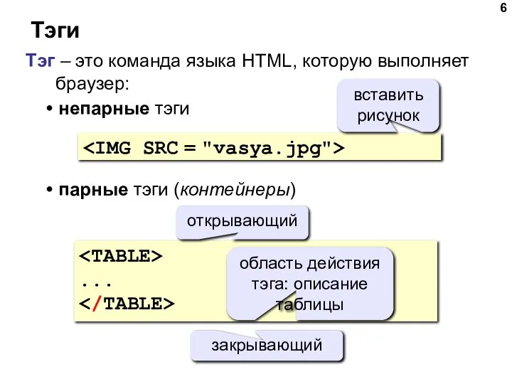 Тэги Тэг – это команда языка HTML, которую выполняет браузер: непарные