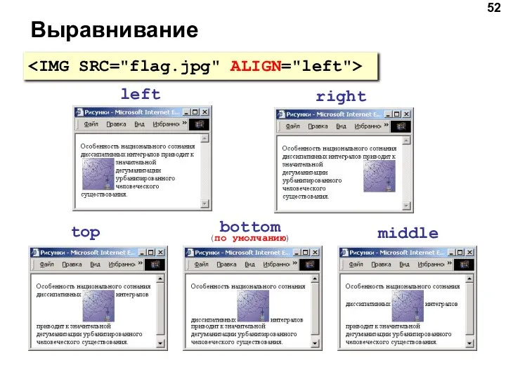 Выравнивание left right top bottom (по умолчанию) middle