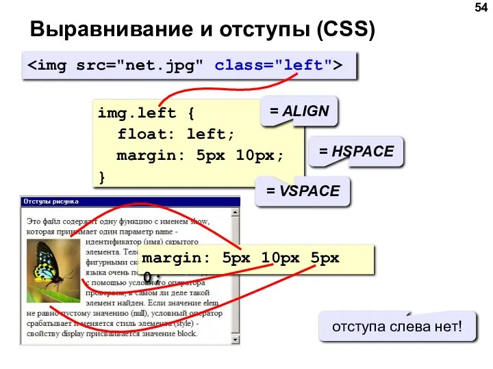 Выравнивание и отступы (CSS) img.left { float: left; margin: 5px 10px;