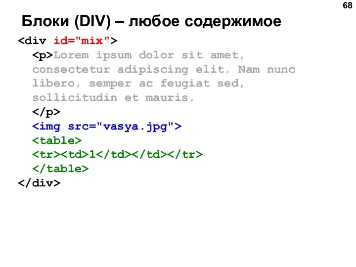 Блоки (DIV) – любое содержимое Lorem ipsum dolor sit amet, consectetur