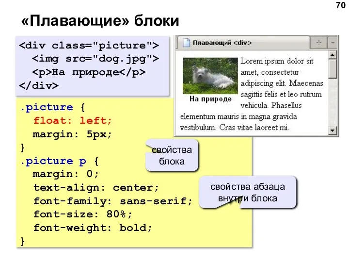 «Плавающие» блоки .picture { float: left; margin: 5px; } .picture p