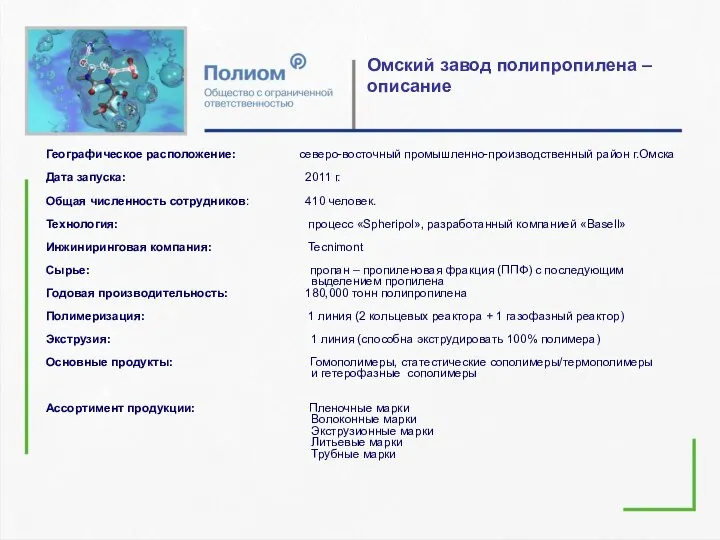 Омский завод полипропилена – описание Географическое расположение: северо-восточный промышленно-производственный район г.Омска