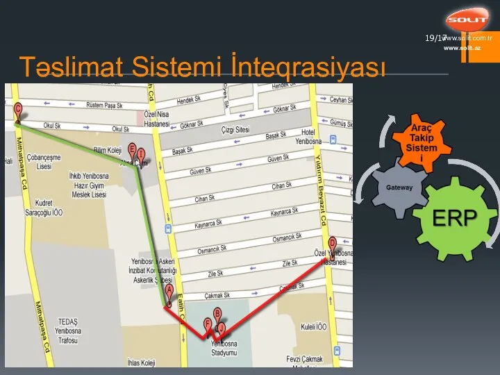 Təslimat Sistemi İnteqrasiyası /17 www.solit.az