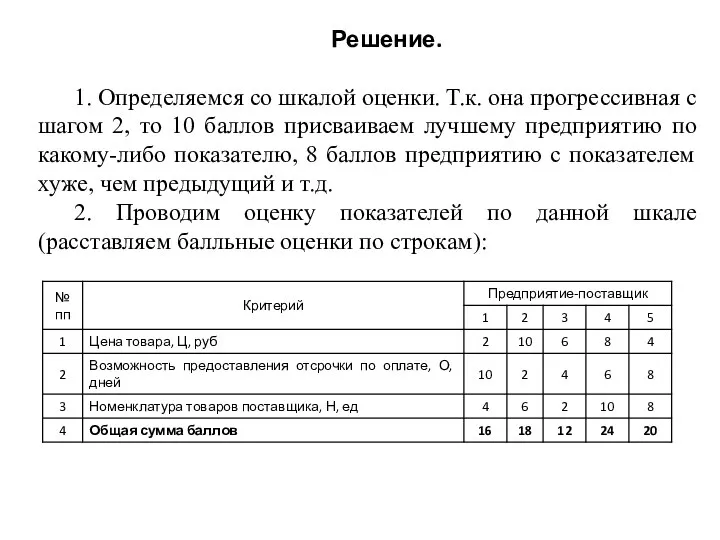 Решение. 1. Определяемся со шкалой оценки. Т.к. она прогрессивная с шагом