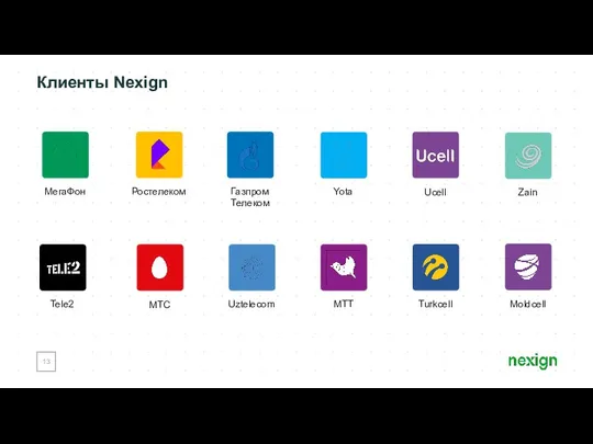 Клиенты Nexign Yota МегаФон Ростелеком Газпром Телеком Uztelecom MTT Turkcell Ucell Zain Tele2 МТС Moldcell