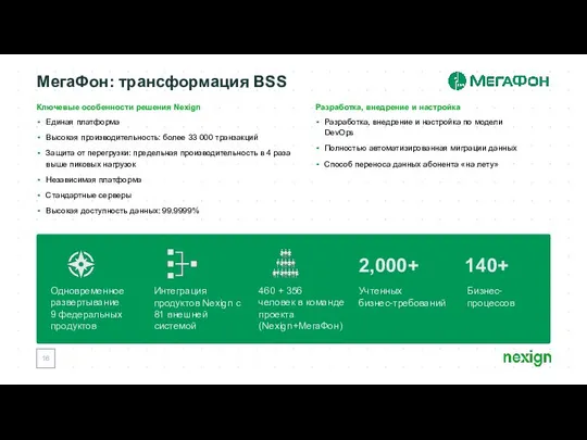 МегаФон: трансформация BSS Ключевые особенности решения Nexign Единая платформа Высокая производительность: