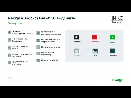 Экспертиза Nexign в экосистеме «ИКС Холдинга» Цитадель Криптонит Форпост Yadro Nexign