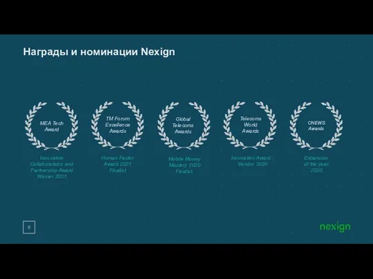 Награды и номинации Nexign TM Forum Excellence Awards Human Factor Award