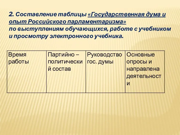 2. Составление таблицы «Государственная дума и опыт Российского парламентаризма» по выступлениям