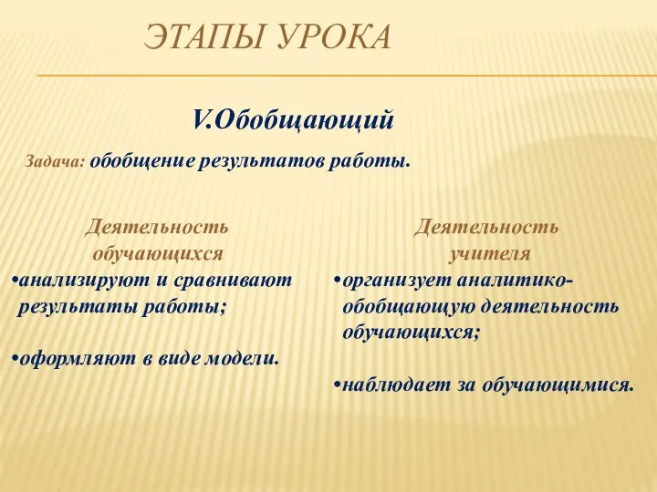 ЭТАПЫ УРОКА V.Обобщающий Задача: обобщение результатов работы. Деятельность обучающихся анализируют и