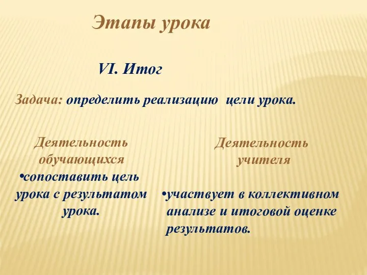 VI. Итог Задача: определить реализацию цели урока. Деятельность учителя участвует в