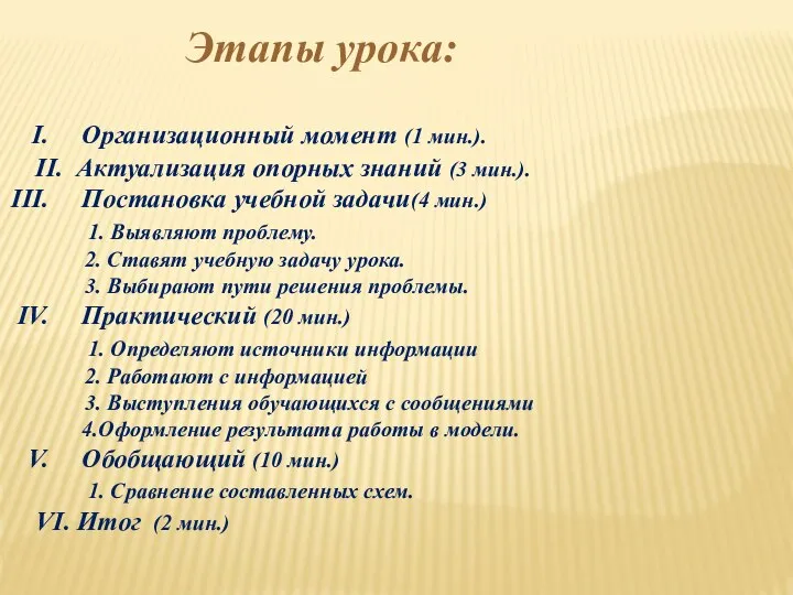 Этапы урока: Организационный момент (1 мин.). II. Актуализация опорных знаний (3