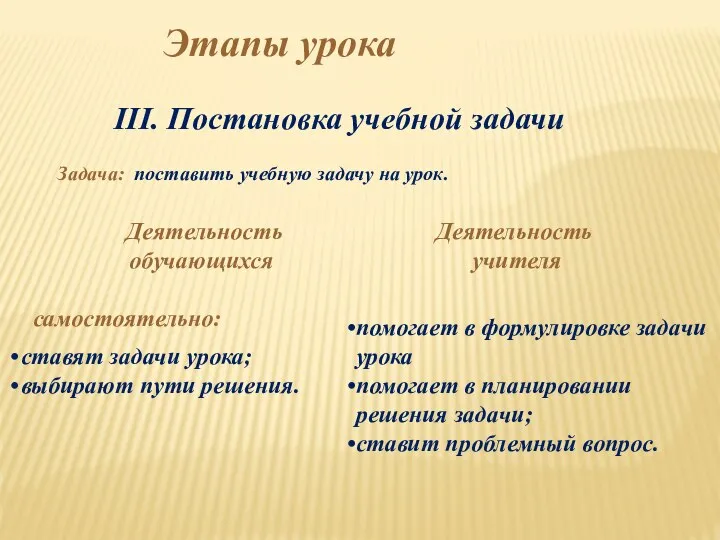 III. Постановка учебной задачи Задача: поставить учебную задачу на урок. Этапы