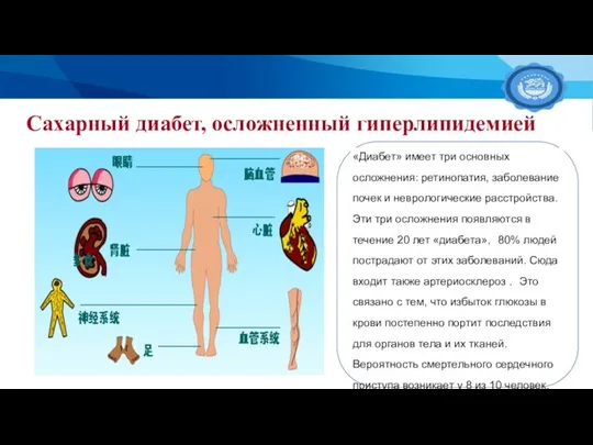 Сахарный диабет, осложненный гиперлипидемией «Диабет» имеет три основных осложнения: ретинопатия, заболевание