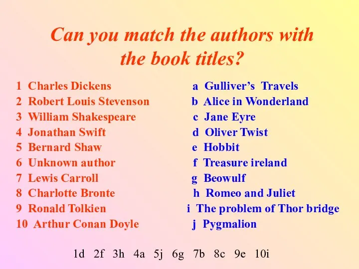 Can you match the authors with the book titles? 1 Charles