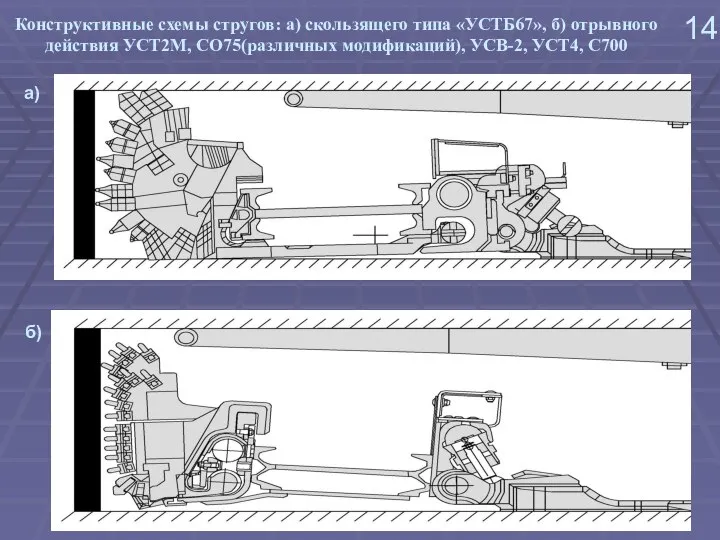 14 Конструктивные схемы стругов: а) скользящего типа «УСТБ67», б) отрывного действия
