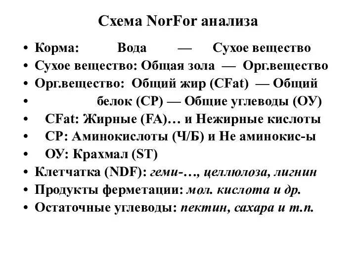 Схема NorFor анализа Корма: Вода — Сухое вещество Сухое вещество: Общая