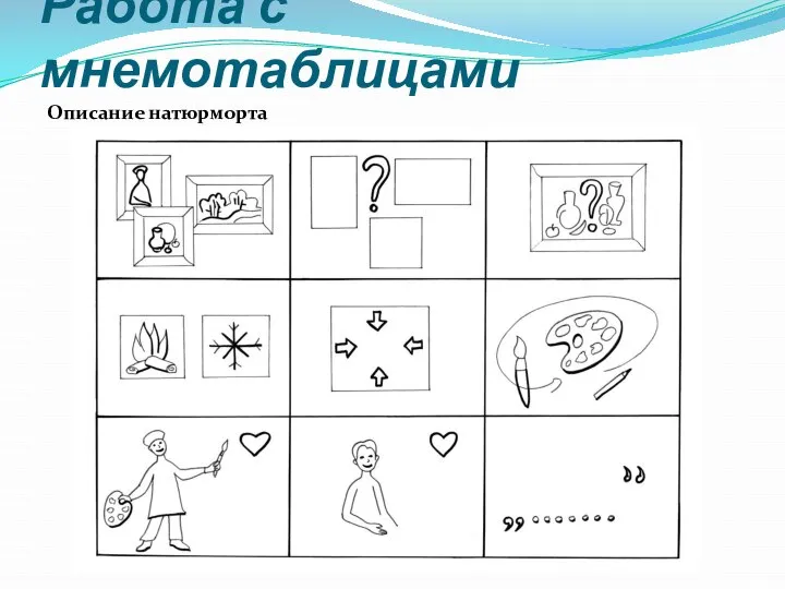 Работа с мнемотаблицами Описание натюрморта