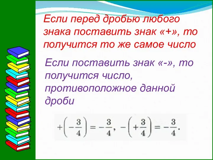 Если перед дробью любого знака поставить знак «+», то получится то