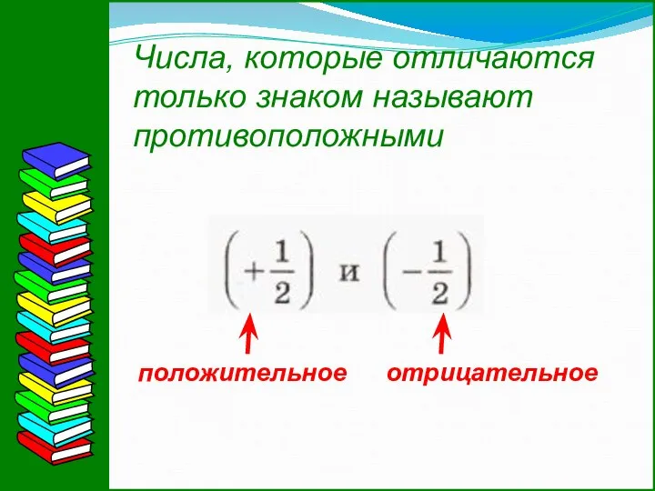 Числа, которые отличаются только знаком называют противоположными положительное отрицательное