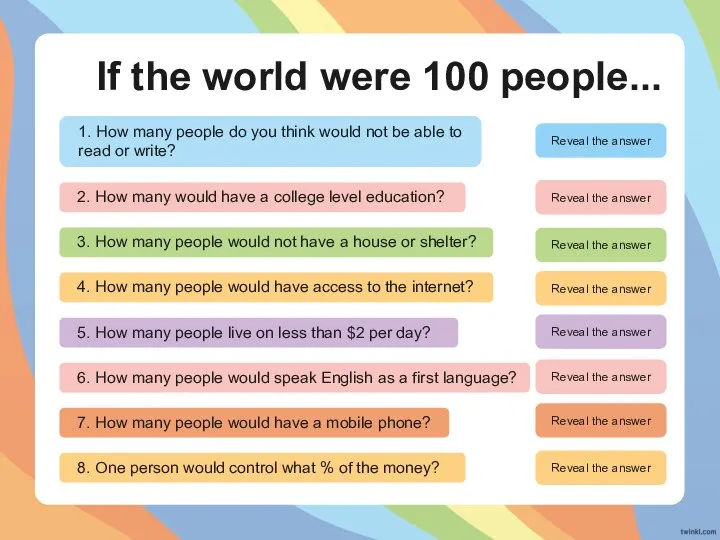 If the world were 100 people... 1. How many people do