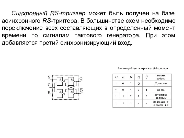 Синхронный RS-триггер может быть получен на базе асинхронного RS-триггера. В большинстве