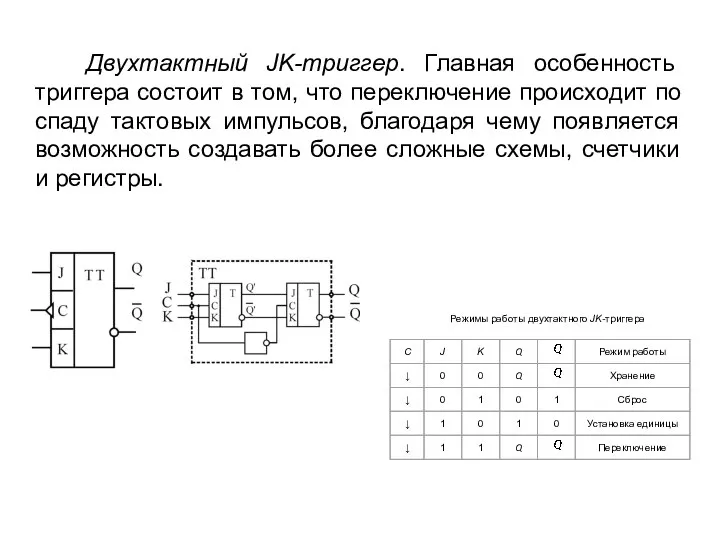 Двухтактный JK-триггер. Главная особенность триггера состоит в том, что переключение происходит