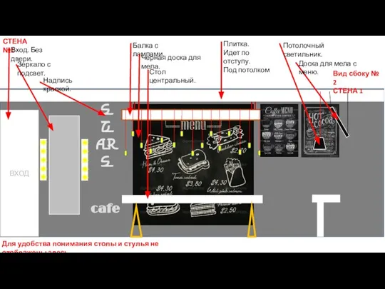 СТЕНА №1 ВХОД STARS cafe Вход. Без двери. Зеркало с подсвет.