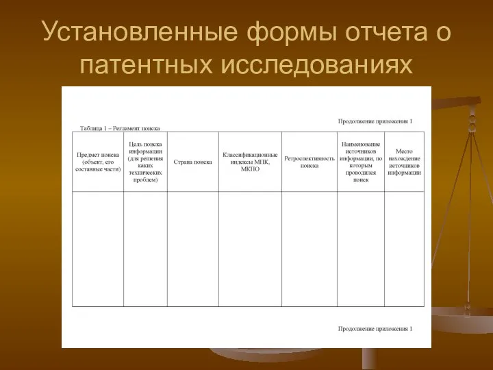 Установленные формы отчета о патентных исследованиях