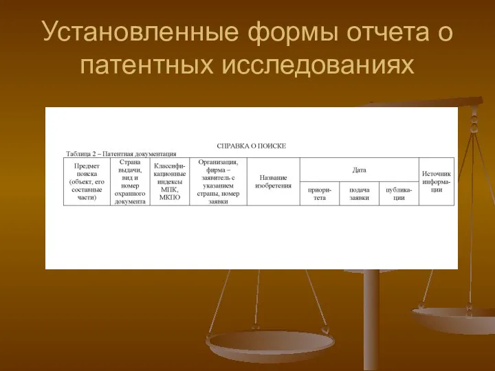 Установленные формы отчета о патентных исследованиях