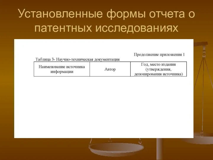 Установленные формы отчета о патентных исследованиях