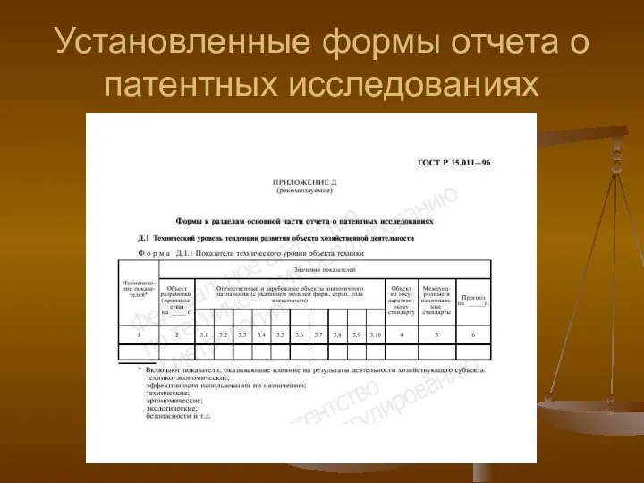 Установленные формы отчета о патентных исследованиях