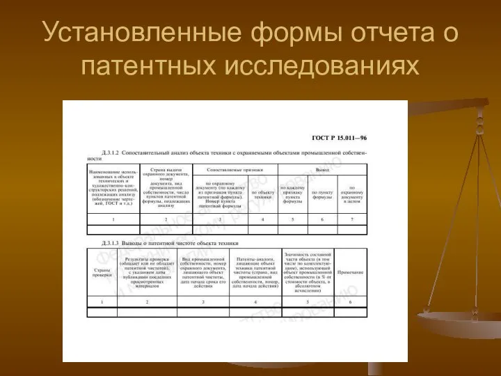 Установленные формы отчета о патентных исследованиях