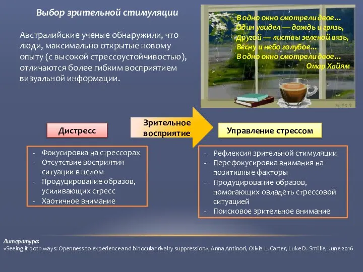 В одно окно смотрели двое… Один увидел — дождь и грязь,