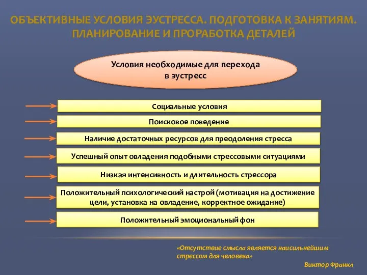 ОБЪЕКТИВНЫЕ УСЛОВИЯ ЭУСТРЕССА. ПОДГОТОВКА К ЗАНЯТИЯМ. ПЛАНИРОВАНИЕ И ПРОРАБОТКА ДЕТАЛЕЙ Низкая