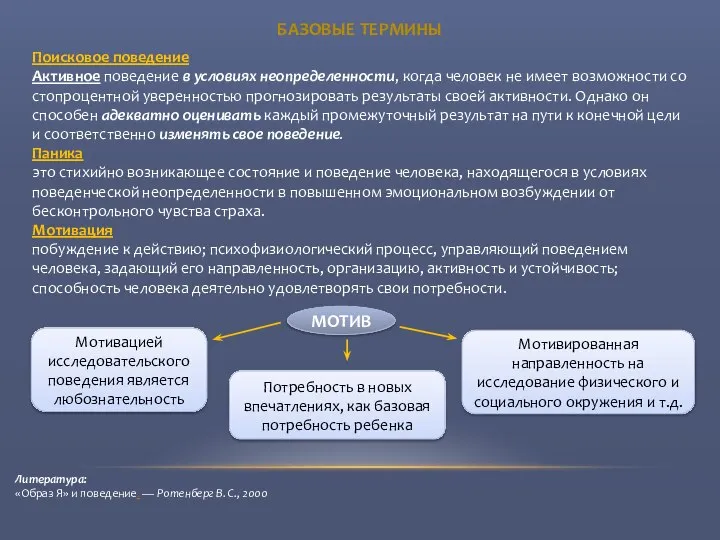 Поисковое поведение Активное поведение в условиях неопределенности, когда человек не имеет