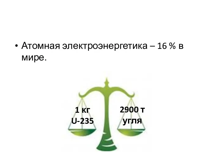 Атомная электроэнергетика – 16 % в мире. 1 кг U-235 2900 т угля