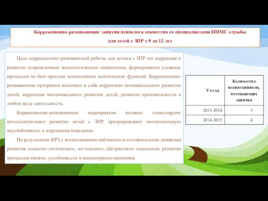 Цель коррекционно-развивающей работы для детьми с ЗПР это коррекция и развитие